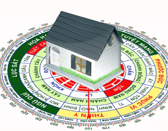 Tuổi nào xây nhà trong năm Mậu Tuất(2018) là đẹp nhất? Phần 1